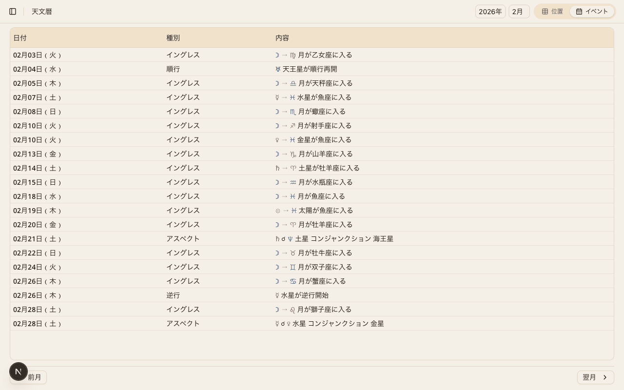天文暦 イベントタブ