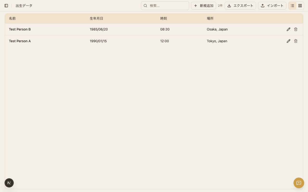 出生データ一覧