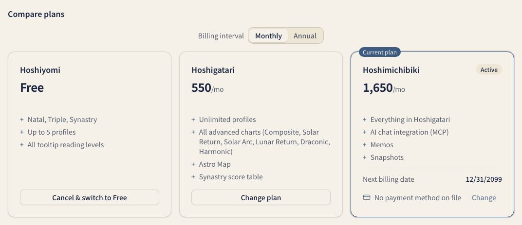 Plan comparison and prices