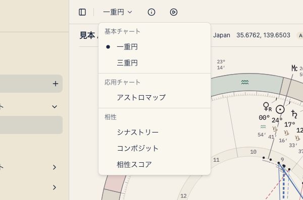 チャート種類を選ぶメニュー