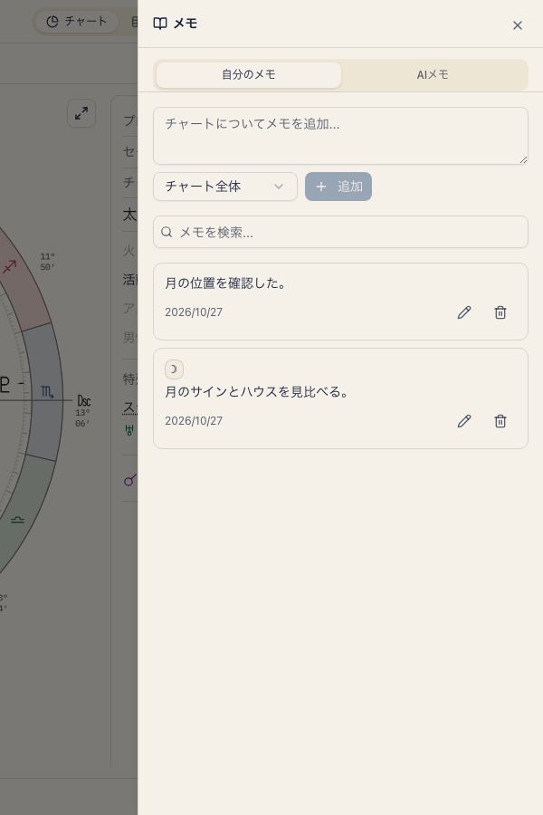 出生図に書いた見本メモ