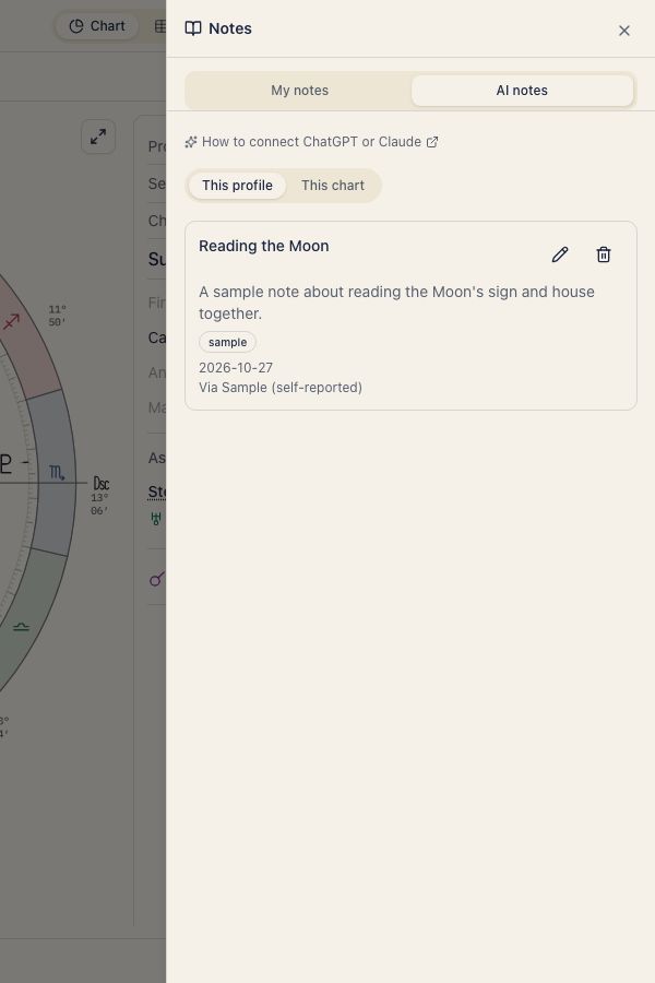 AI notes tab in the chart drawer