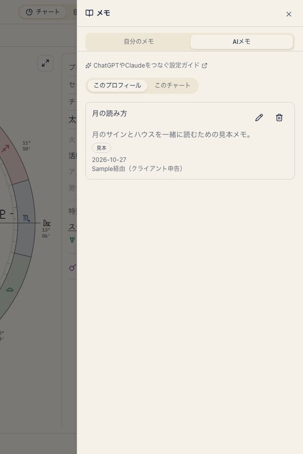 AIメモを開いたチャートのメモ欄