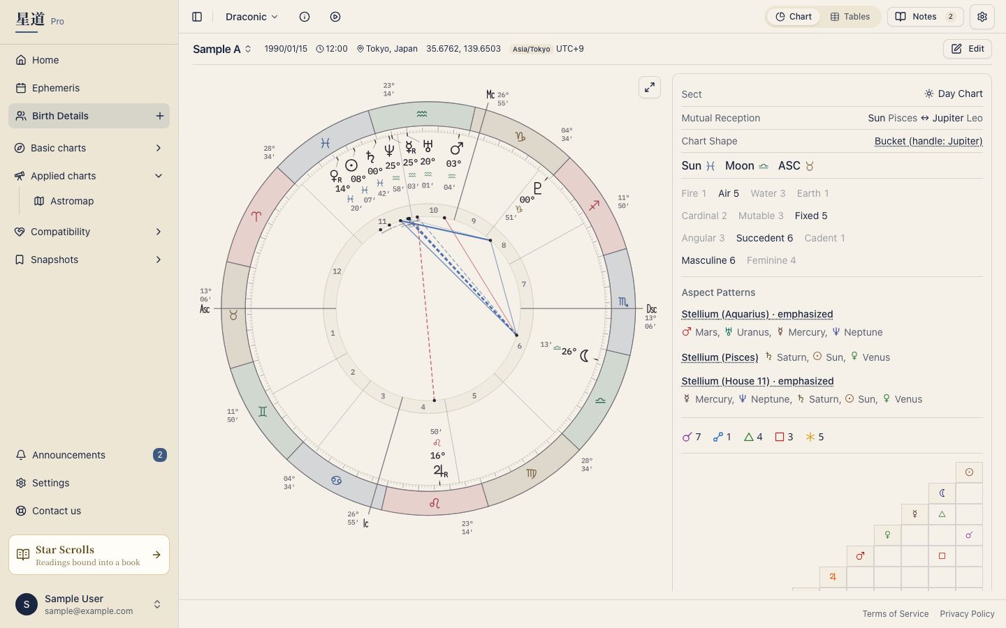 Draconic chart wheel
