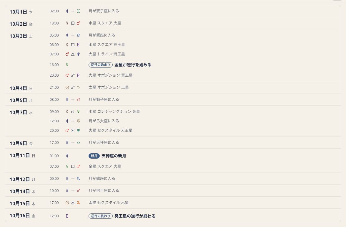 天文暦の出来事一覧