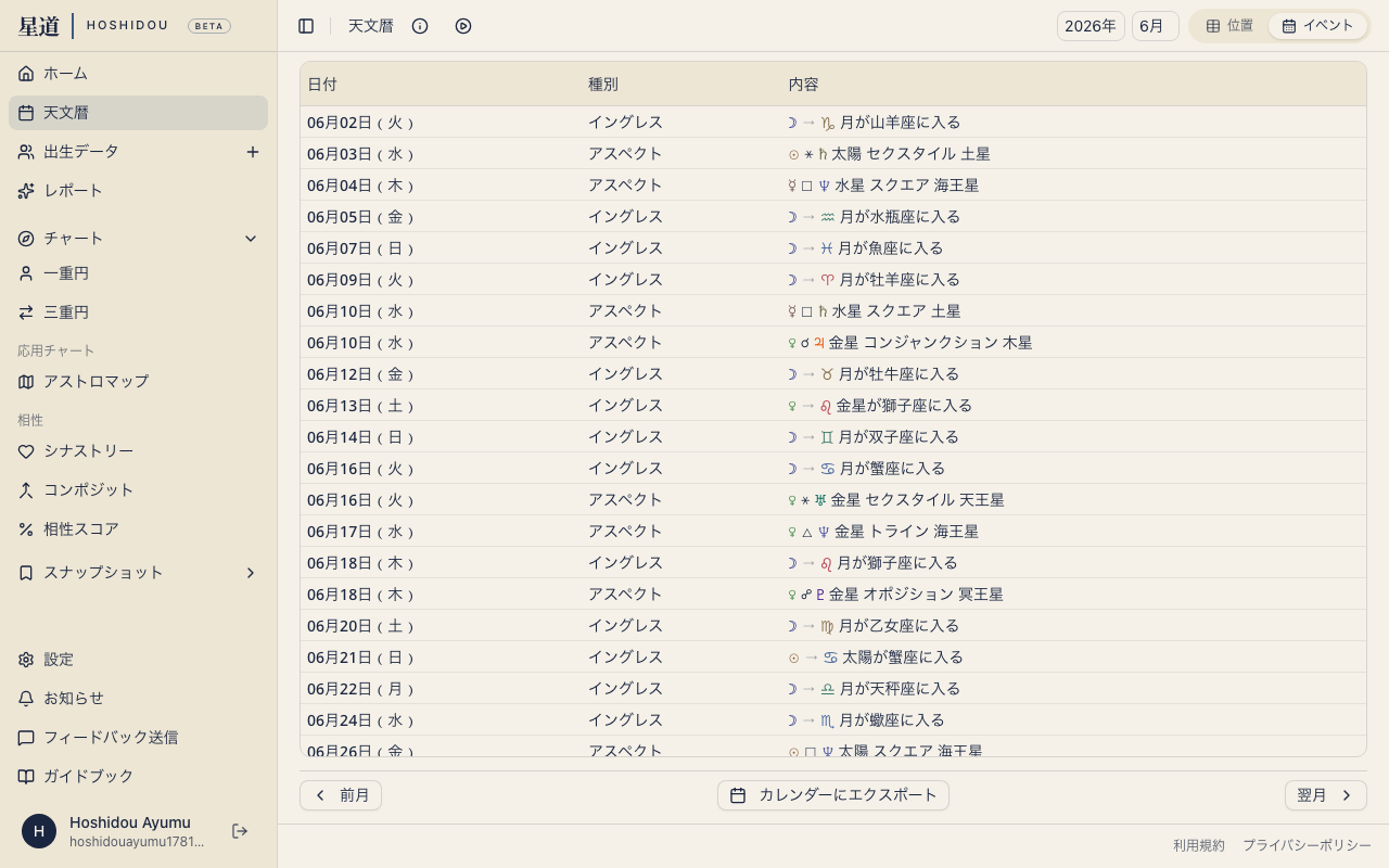 天文暦 イベントタブ