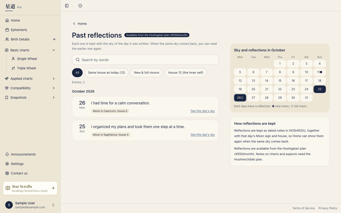 History of daily reflections