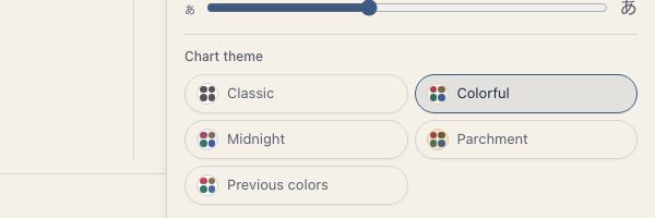 Chart color choices