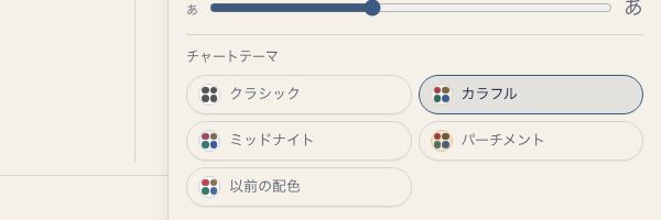 チャート配色の選択肢
