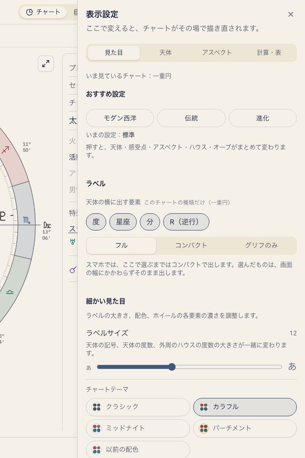 チャートの表示設定パネル