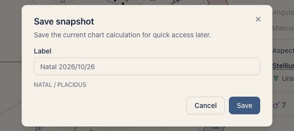 Dialog for naming a saved chart