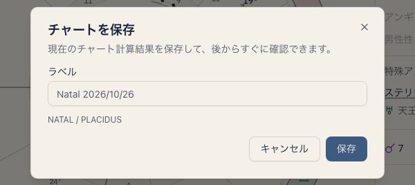 保存するチャートのラベル入力