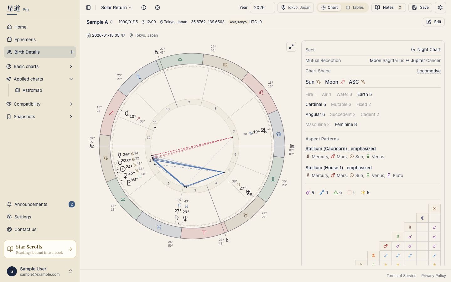 Solar return chart wheel