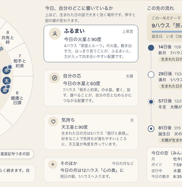 ホームの今日のトランジット案内